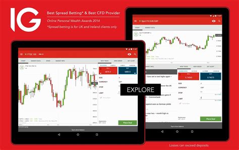 IG Trading: Trade Stock CFDs – Apps on Google Play.